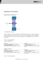 Предварительный просмотр 141 страницы SignaMax 065-7434 Configuration Manual