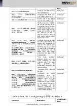 Предварительный просмотр 373 страницы SignaMax 065-7434 Configuration Manual