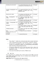 Предварительный просмотр 505 страницы SignaMax 065-7434 Configuration Manual