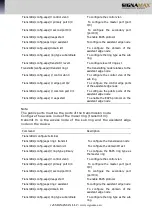 Предварительный просмотр 514 страницы SignaMax 065-7434 Configuration Manual