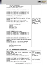 Предварительный просмотр 542 страницы SignaMax 065-7434 Configuration Manual