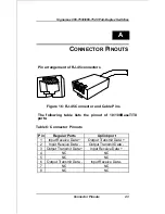 Предварительный просмотр 51 страницы SignaMax 065-7530 User Manual