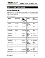 Предварительный просмотр 25 страницы SignaMax 065-7700 User Manual