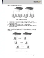 Предварительный просмотр 21 страницы SignaMax 065-7726SPOE User Manual