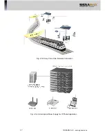 Предварительный просмотр 32 страницы SignaMax 065-7726SPOE User Manual