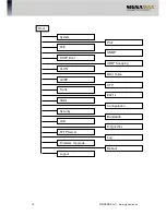 Предварительный просмотр 37 страницы SignaMax 065-7726SPOE User Manual