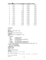 Preview for 194 page of SignaMax 065-7727S User Manual