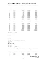 Preview for 195 page of SignaMax 065-7727S User Manual