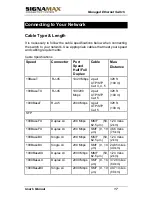 Предварительный просмотр 18 страницы SignaMax 065-7734 User Manual