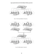 Предварительный просмотр 36 страницы SignaMax 065-7840 User Manual