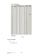 Предварительный просмотр 190 страницы SignaMax 065-7851 User Manual