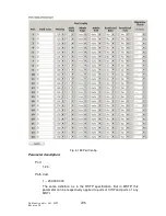 Предварительный просмотр 208 страницы SignaMax 065-7851 User Manual