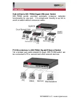 Предварительный просмотр 6 страницы SignaMax 065-7908A User Manual