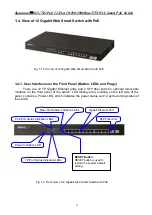 Предварительный просмотр 13 страницы SignaMax 065-7921PoE User Manual