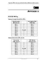 Предварительный просмотр 31 страницы SignaMax 065 Series User Manual