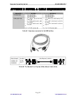 Предварительный просмотр 30 страницы SignaMax 098-82160 User Manual