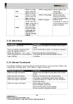 Preview for 17 page of SignaMax 500-7622GE2GS User Manual