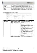 Preview for 24 page of SignaMax 500-7622GE2GS User Manual