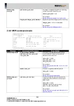 Preview for 54 page of SignaMax 500-7622GE2GS User Manual