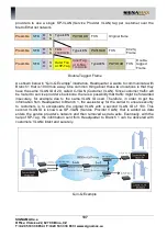 Preview for 108 page of SignaMax 500-7622GE2GS User Manual