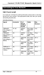 Preview for 13 page of SignaMax FO-065-7732AF User Manual