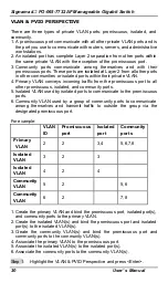 Preview for 32 page of SignaMax FO-065-7732AF User Manual