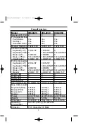 Предварительный просмотр 8 страницы SignaMax FO-098-8020 User Manual