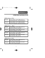 Предварительный просмотр 25 страницы SignaMax FO-098-8020 User Manual