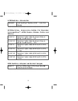 Предварительный просмотр 26 страницы SignaMax FO-098-8020 User Manual