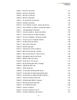 Preview for 31 page of SignaMax SC30010 Cli Reference Manual