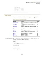 Preview for 121 page of SignaMax SC30010 Cli Reference Manual