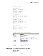 Preview for 171 page of SignaMax SC30010 Cli Reference Manual