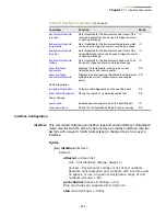 Preview for 343 page of SignaMax SC30010 Cli Reference Manual