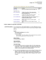 Preview for 611 page of SignaMax SC30010 Cli Reference Manual