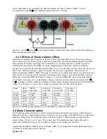 Предварительный просмотр 20 страницы Signametrics Corporation SMU2055 Operator'S Manual