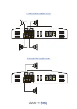 Предварительный просмотр 10 страницы Signat Furu 1200 Owner'S Manual