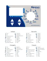 Preview for 7 page of Signature Control Systems EZ Indoor 8124US Installation And Programming Manual