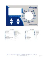 Preview for 8 page of Signature Control Systems EZ Indoor 8124US Installation And Programming Manual