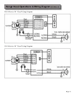 Preview for 17 page of Signature Hardware 198 Series Installation Manual And User'S Manual