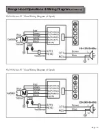 Preview for 20 page of Signature Hardware 198 Series Installation Manual And User'S Manual