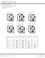 Preview for 10 page of Signature Hardware GREYFIELD 948901 Quick Start Manual