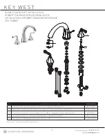 Preview for 7 page of Signature Hardware KEY WEST 948303 Installation Manual