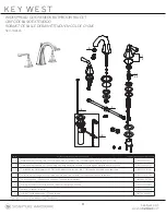 Preview for 11 page of Signature Hardware Key West 948593 Manual