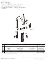 Preview for 5 page of Signature Hardware RAVENEL 946740 Manual