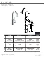 Preview for 4 page of Signature Hardware RAVENEL 948525 Manual