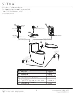 Preview for 9 page of Signature Hardware SITKA 450177 Install