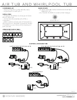 Preview for 2 page of Signature Hardware SITKA 948274 Quick Start Manual