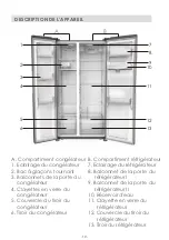 Preview for 12 page of Signature Kitchen Suite 4894223190732 User Manual