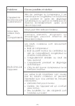 Preview for 37 page of Signature Kitchen Suite 4894223190732 User Manual