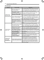 Preview for 118 page of Signature Kitchen Suite SKSCF1801P Owner'S Manual